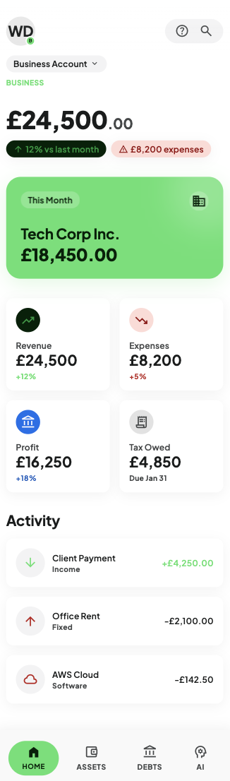 Glass business dashboard preview