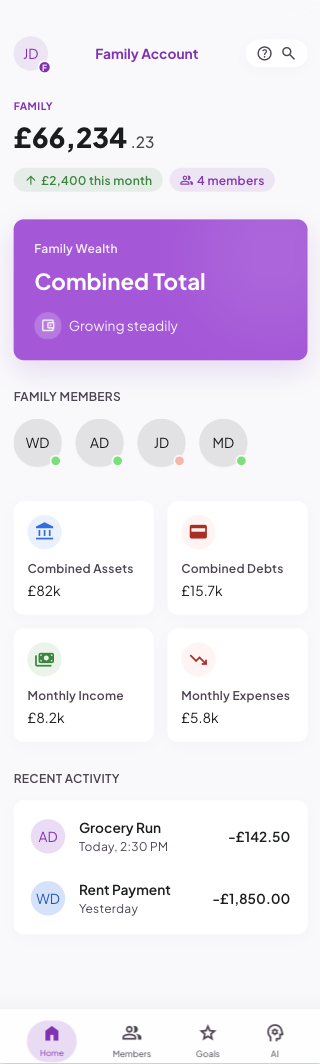 Glass family dashboard preview
